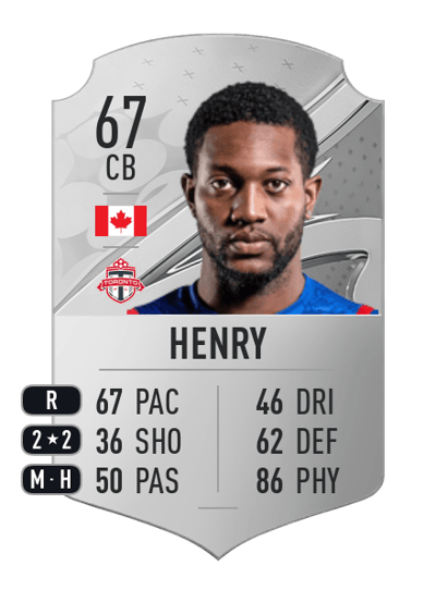 Doneil Henry Rare 67 OVR