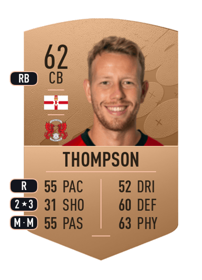 Adam Thompson Common 62 OVR
