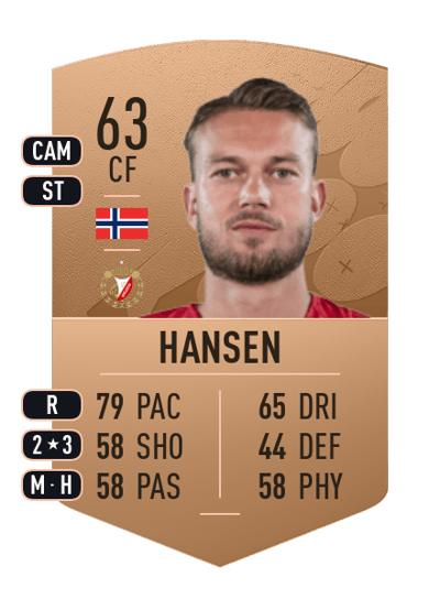 Kristoffer N. Hansen Common 63 OVR