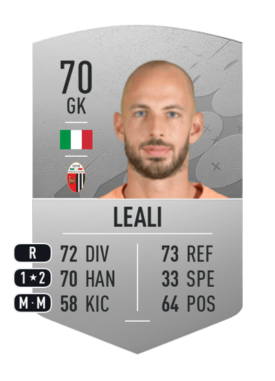 Nicola Leali Common 70 OVR