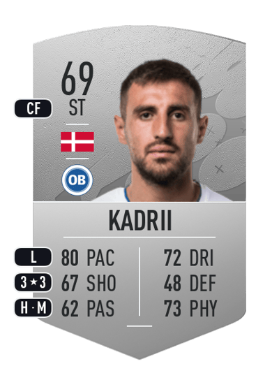 Bashkim Kadrii Common 69 OVR