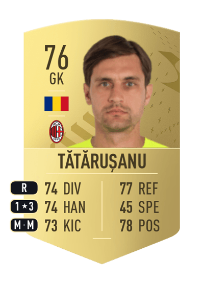 Ciprian Tătărușanu Common 76 OVR