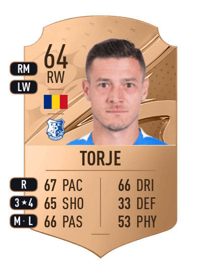 Gabriel Torje Rare 64 OVR