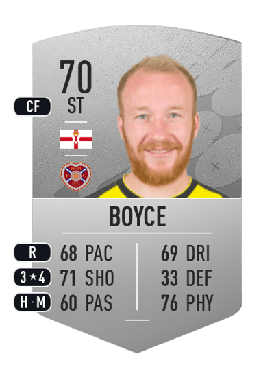 Liam Boyce Common 70 OVR