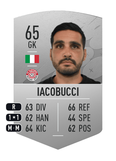Alessandro Iacobucci Common 65 OVR