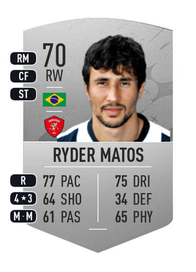 Ryder Matos Common 70 OVR