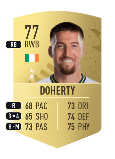 Matt Doherty Common 77 OVR