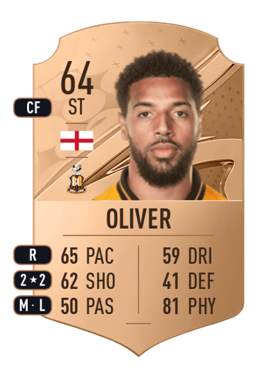 Vadaine Oliver Rare 64 OVR