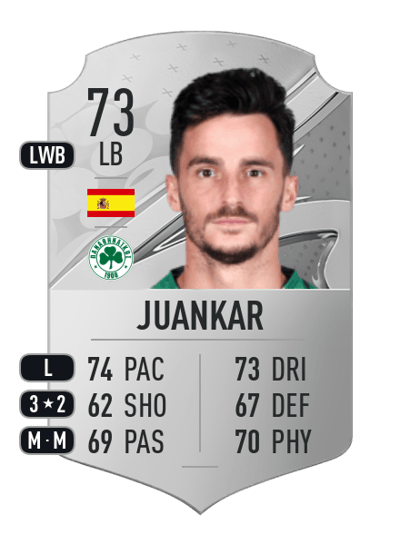 Juankar Rare 73 OVR