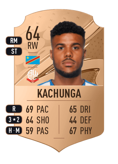 Elias Kachunga Rare 64 OVR