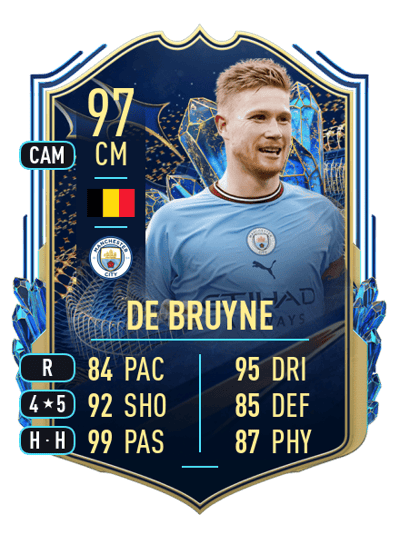 Kevin De Bruyne Team of the Season 97 OVR