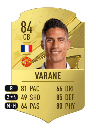 Raphaël Varane Rare 84 OVR