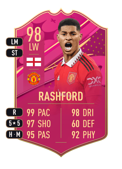 Marcus Rashford FUTTIES 98 OVR