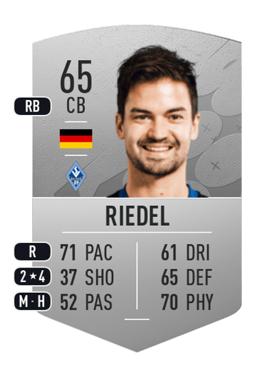 Julian Riedel Common 65 OVR