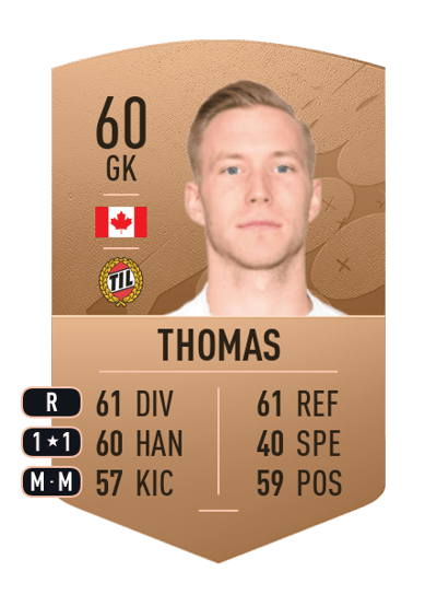 Simon Thomas Common 60 OVR