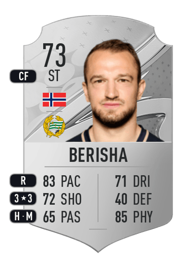 Veton Berisha Rare 73 OVR