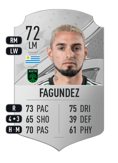 Diego Fagundez Rare 72 OVR