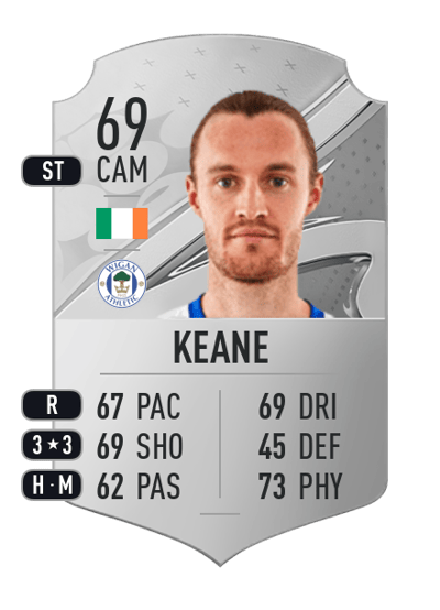 Will Keane Rare 69 OVR