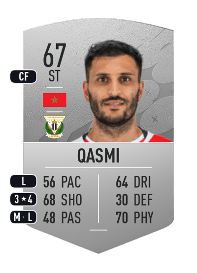 Yacine Qasmi Common 67 OVR