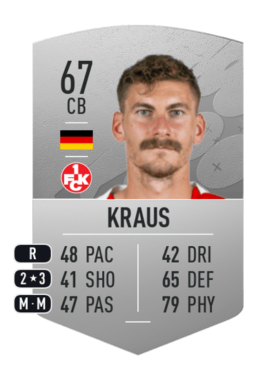 Kevin Kraus Common 67 OVR