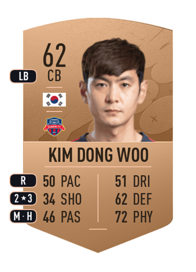 Kim Dong Woo Common 62 OVR
