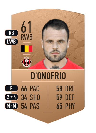 Francesco D'Onofrio Common 61 OVR