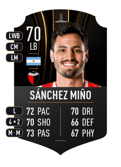 Juan Sánchez Miño CONMEBOL LIBERTADORES 70 OVR