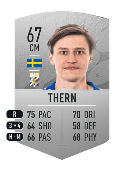 Simon Thern Common 67 OVR