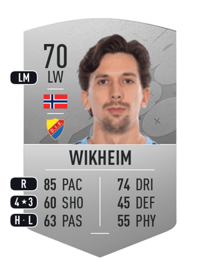 Gustav Wikheim Common 70 OVR