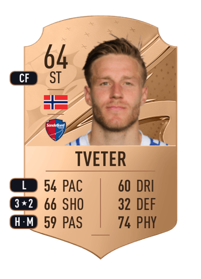 Alexander Ruud Tveter Rare 64 OVR