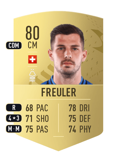 Remo Freuler Common 80 OVR