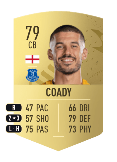 Conor Coady Common 79 OVR