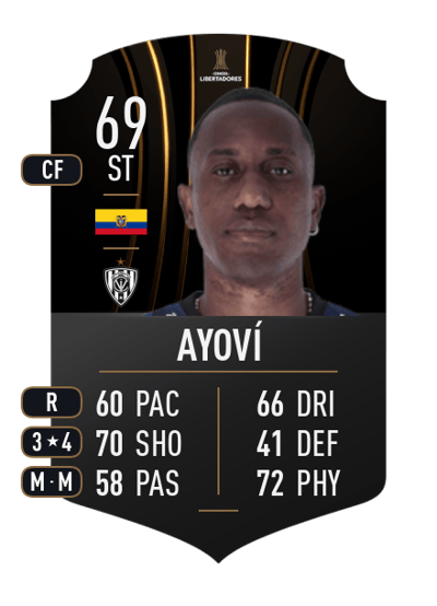 Jaime Ayoví CONMEBOL LIBERTADORES 69 OVR