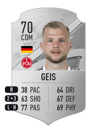 Johannes Geis Rare 70 OVR