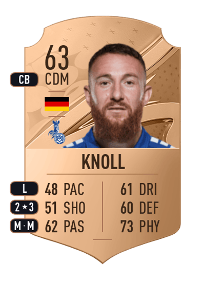 Marvin Knoll Rare 63 OVR