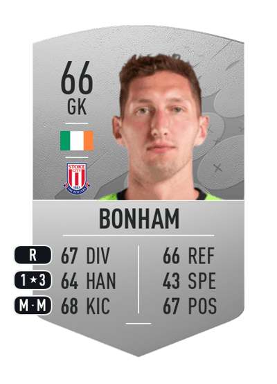Jack Bonham Common 66 OVR