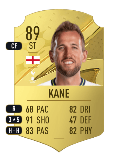 Harry Kane Rare 89 OVR