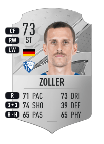 Simon Zoller Rare 73 OVR