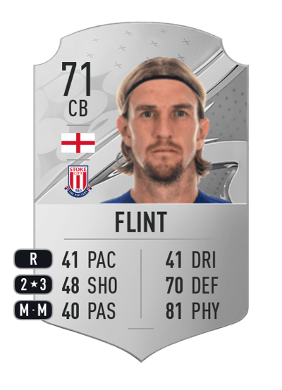 Aden Flint Rare 71 OVR