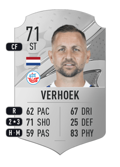 John Verhoek Rare 71 OVR