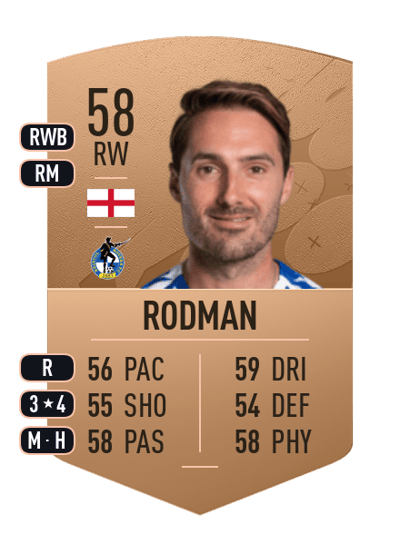 Alex Rodman Common 58 OVR