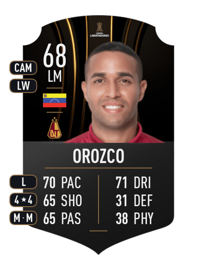 Yohandry Orozco CONMEBOL LIBERTADORES 68 OVR