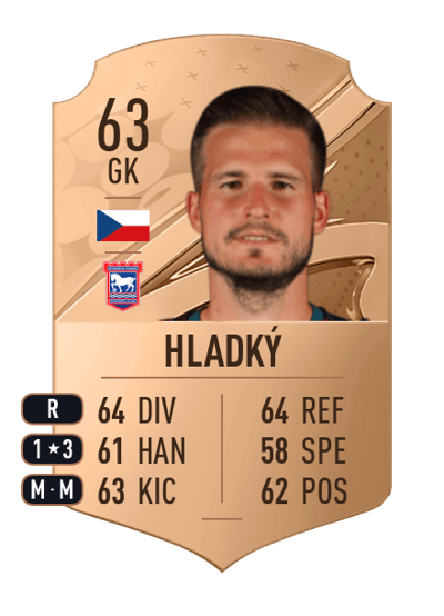 Václav Hladký Rare 63 OVR