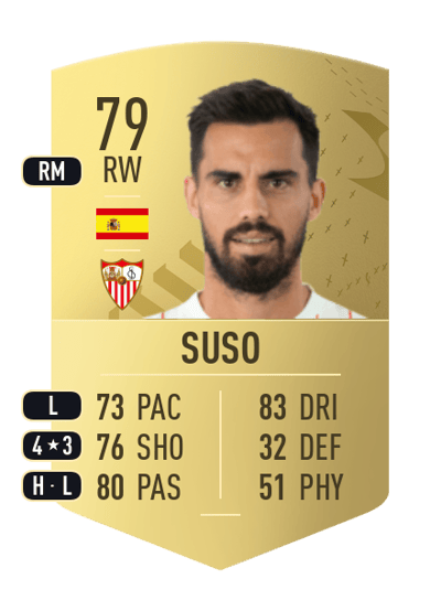 Suso Common 79 OVR