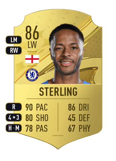 Raheem Sterling Rare 86 OVR