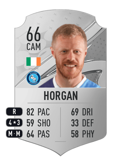 Daryl Horgan Rare 66 OVR
