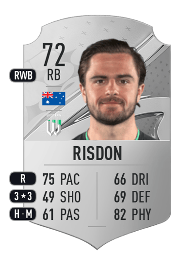 Josh Risdon Rare 72 OVR