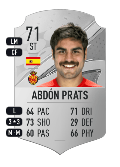 Abdón Prats Rare 71 OVR