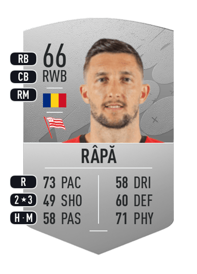 Cornel Râpă Common 66 OVR