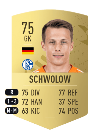 Alexander Schwolow Common 75 OVR